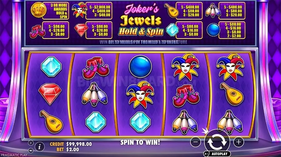8k8 casino login ph Sports Betting Fundamentals
